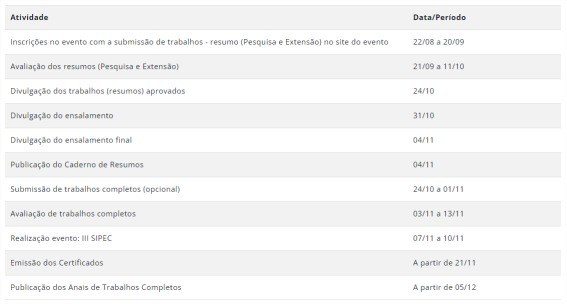 Datas Importantes