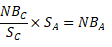 Formula 2